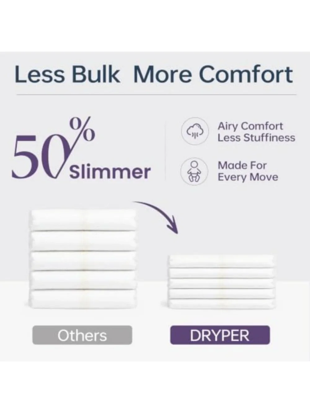 Ultra-Soft Size 6 Baby Diapers, 108 Count, 3D Leak Guards & Wetness Indicator